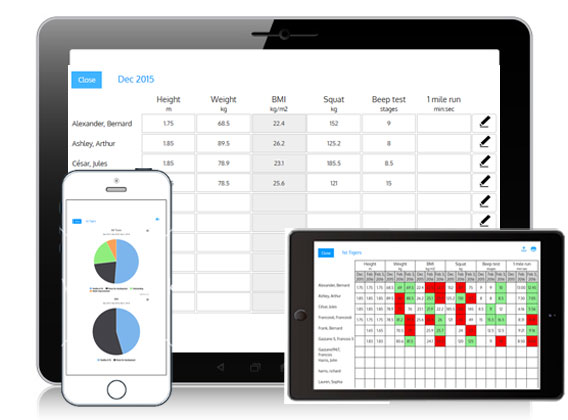 screenshot of FITSTATS Wellness